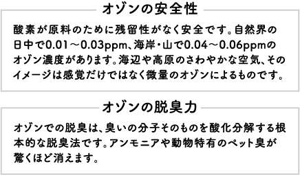 オゾンの安全性 オゾンの脱臭性